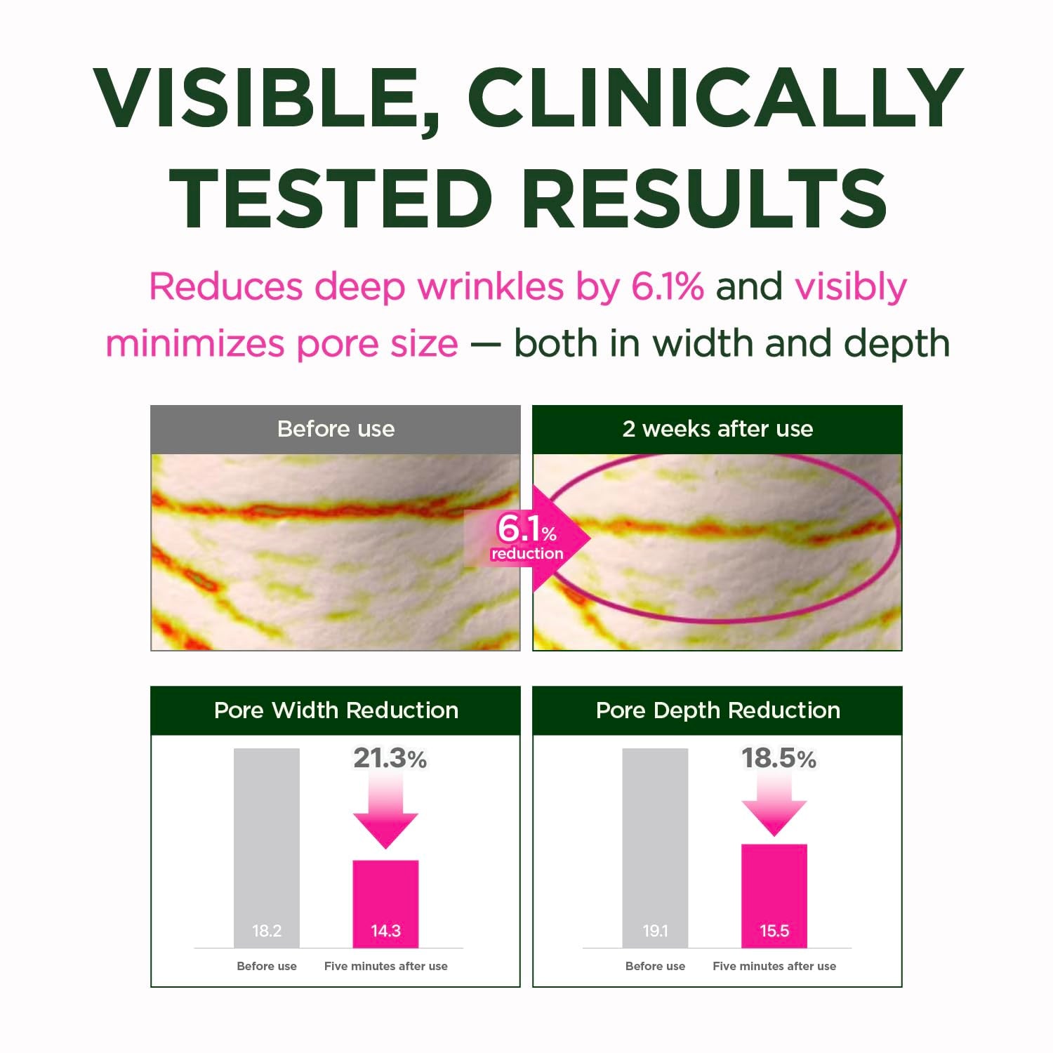 CKD Guaranteed Retino Collagen Neck & Face Firming Duo Set | Advanced Retinol & Collagen Skincare