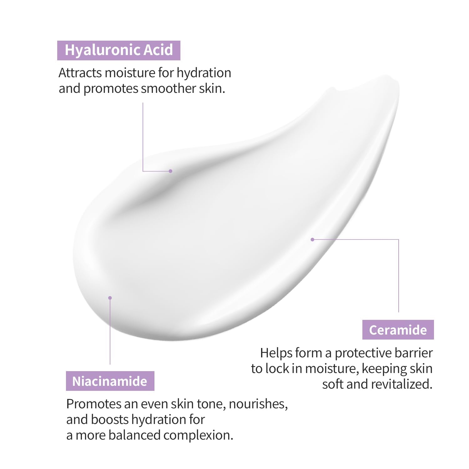 #OOTD Ceramide Glow Moisturize Cream – 50ml | Long-Lasting Hydration & Barrier Repair