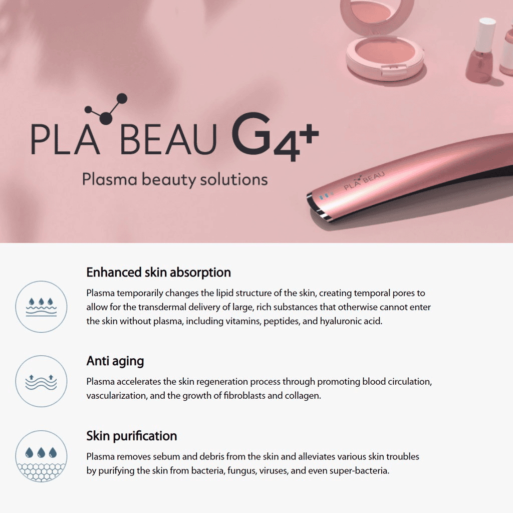 Plabeau G4+ Plasma Skin Rejuvenation Device