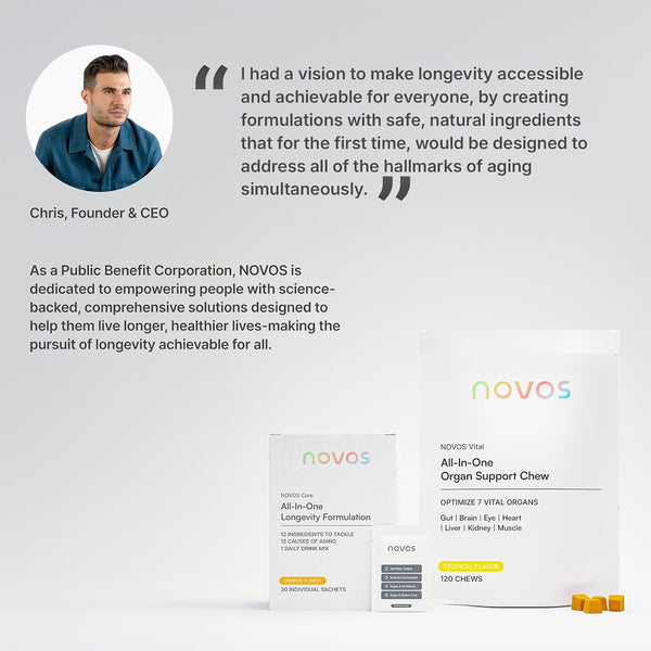 Novos Core All-In-One Longevity Formulation – 30 Sachets | Orange Flavor | Science-Backed Anti-Aging & Wellness Support