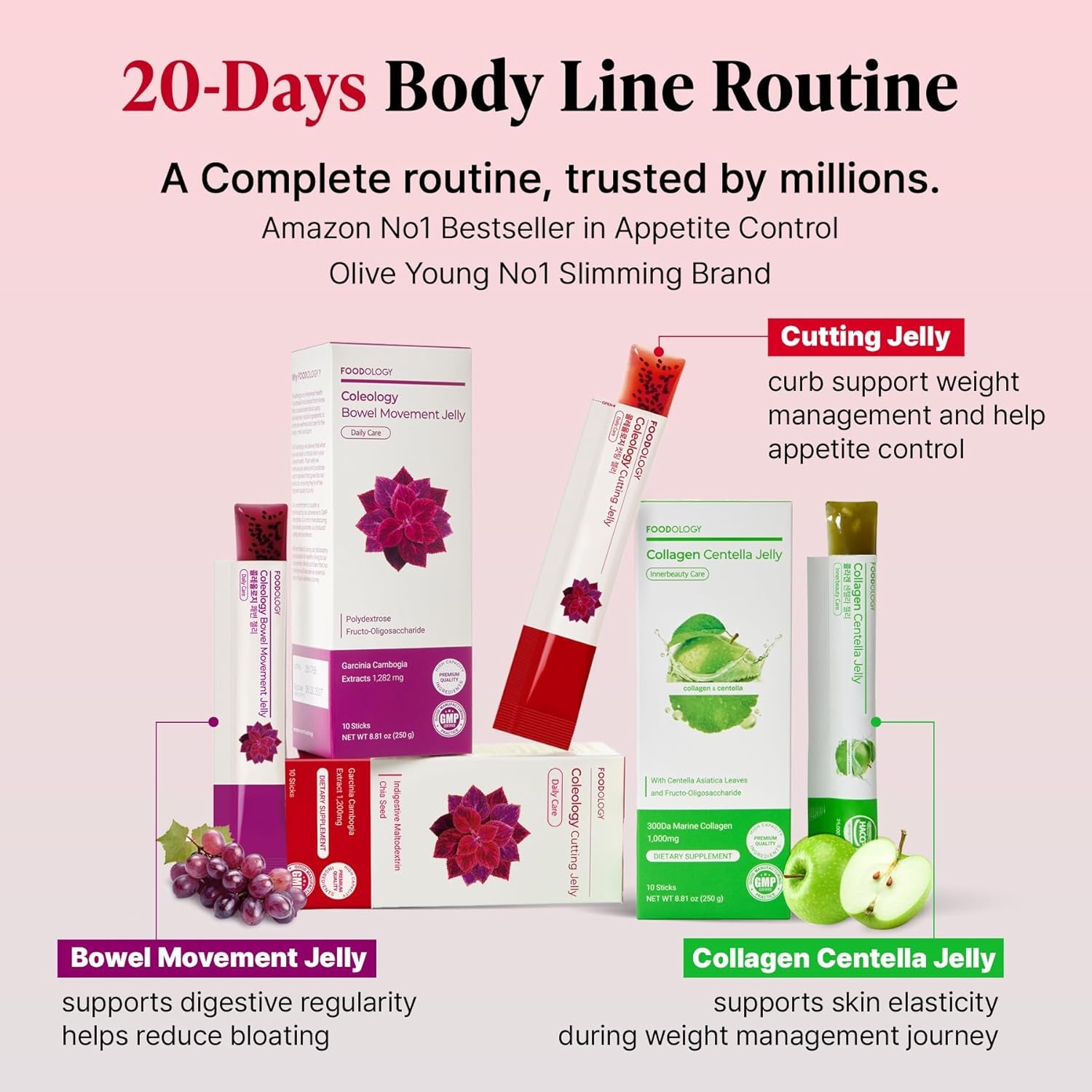 Stick Jelly Trio: Cutting Jelly & Bowel Movement Jelly & Collagen Jelly, Dietary Fiber Supplement Set, for Weight Management, Boosting Metabolism & Promoting Regularity, Travel Essential