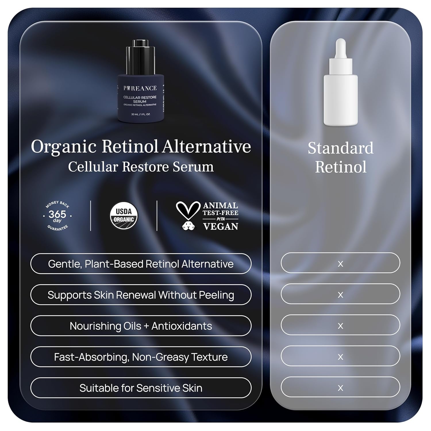 Organic Bakuchiol Plumping Serum - Bakuchiol for Face Skin and Wrinkles - Cellular Restore Serum - with Jojoba Oil, Sea Buckthorn, Camu Camu, Babchi, Maple Leaf Extracts & More - 1 Fl Oz