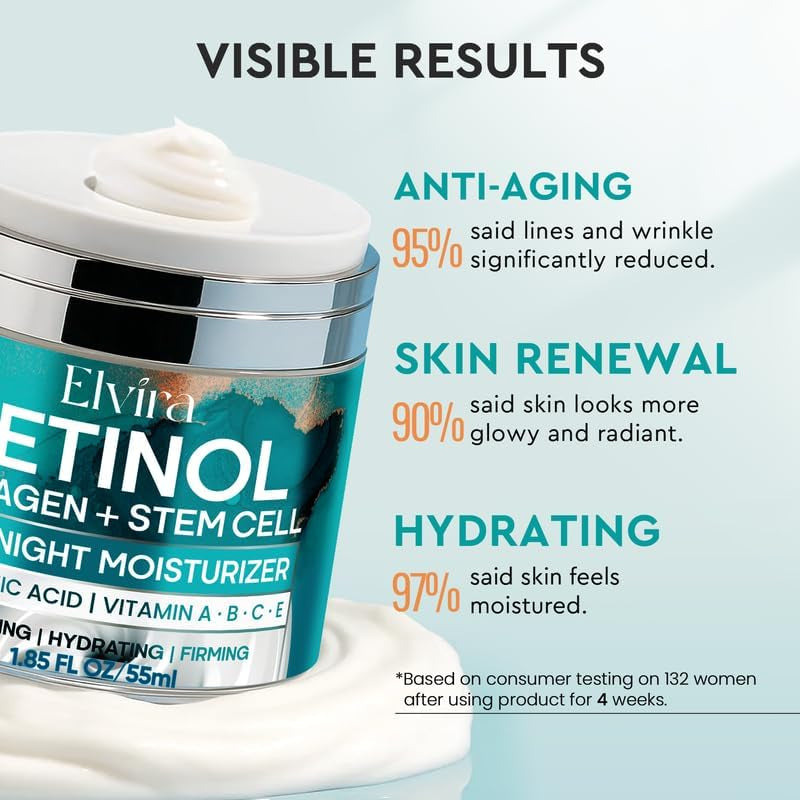 Elvira Retinol Collagen + Stem Cell Day & Night Moisturizer – 55ml | Advanced Anti-Aging Hydration & Firmness