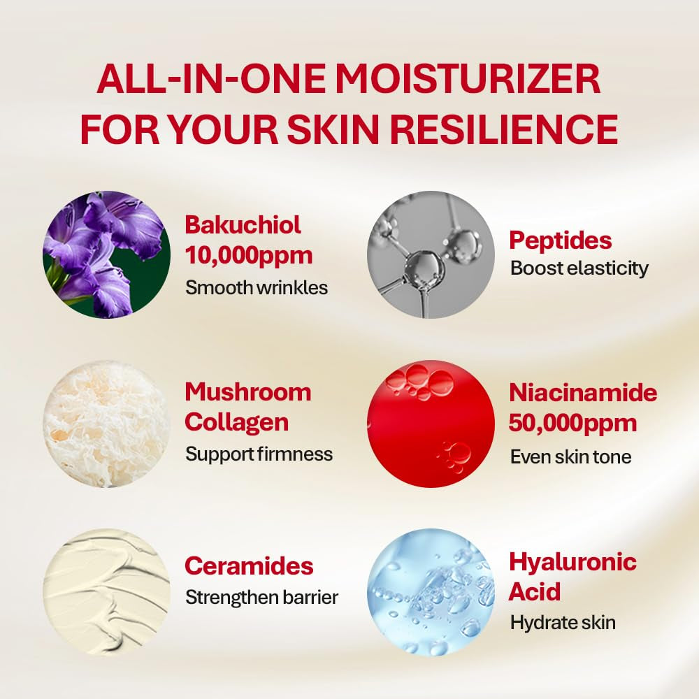 Rothea Resilience Cream – 50ml | Clinically Proven Wrinkle Reduction & 72-Hour Hydration