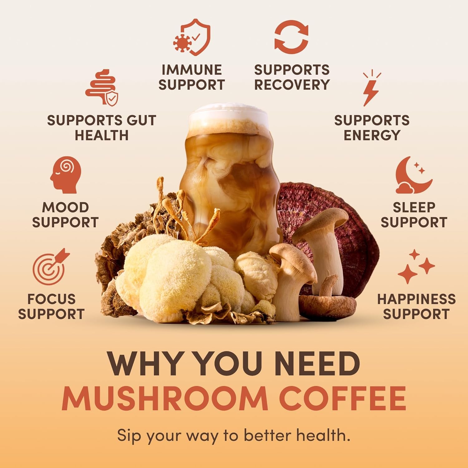 RYZE Superfoods Mushroom Coffee – 180g, 30 Servings | Adaptogenic Energy, Focus & Immunity Support