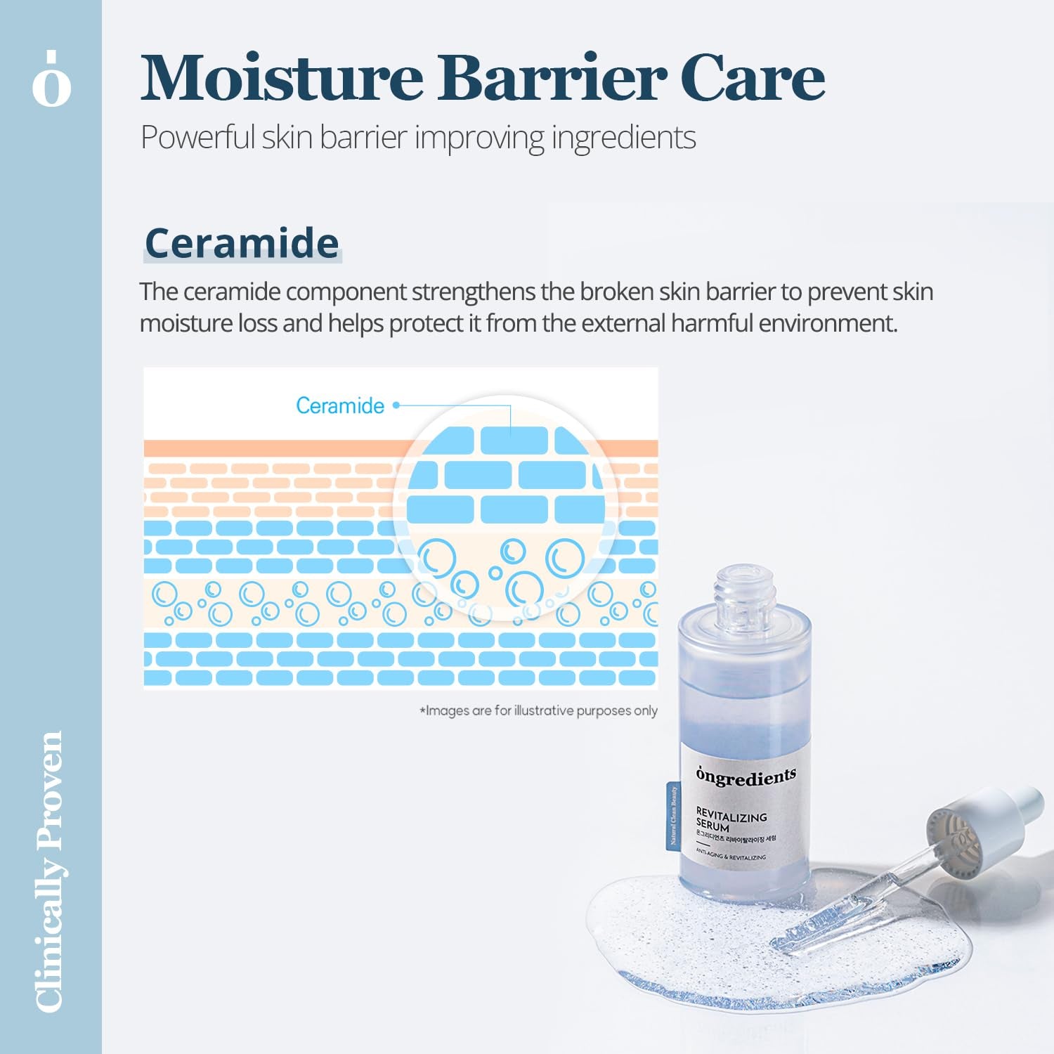 ONGREDIENTS Revitalizing Serum – 50ml | Hydrating, Anti-Aging & Skin Tone Correcting Face Serum