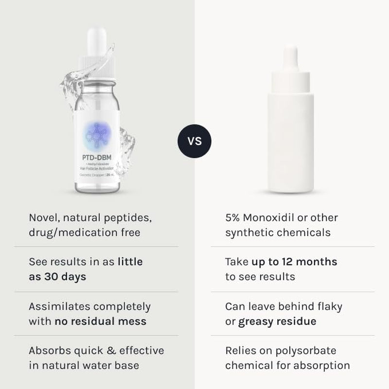 PTD-DBM Peptide Hair Serum for Fuller-Looking Hair - Scalp Treatment for Visible Growth & Follicle Renewal - Reinforce Restoration, Strand Integrity & Optimal Density (25 Ml)