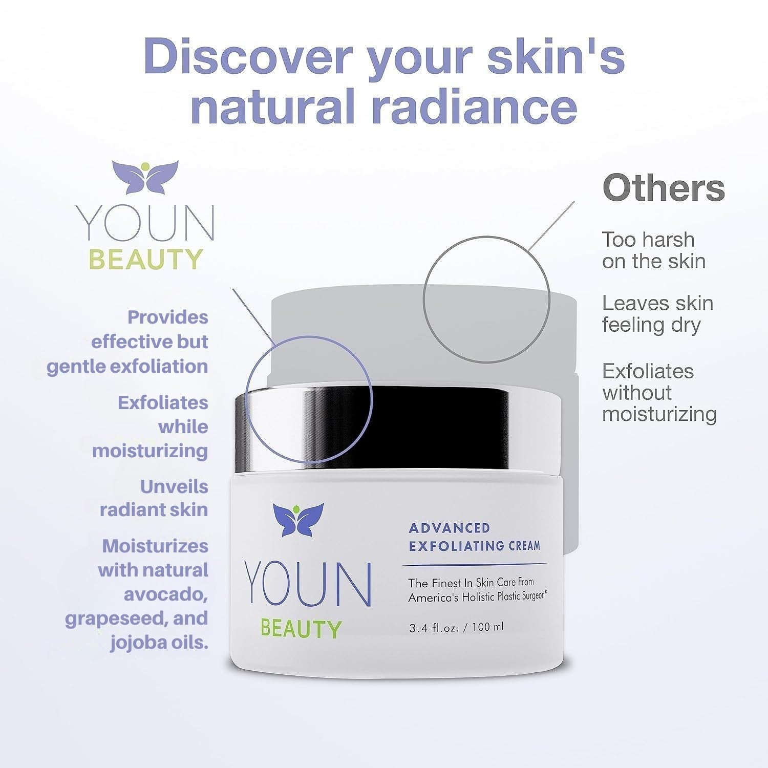 YOUN Beauty Advanced Exfoliating Cream – 100ml | Gentle, Nourishing Skin Renewal