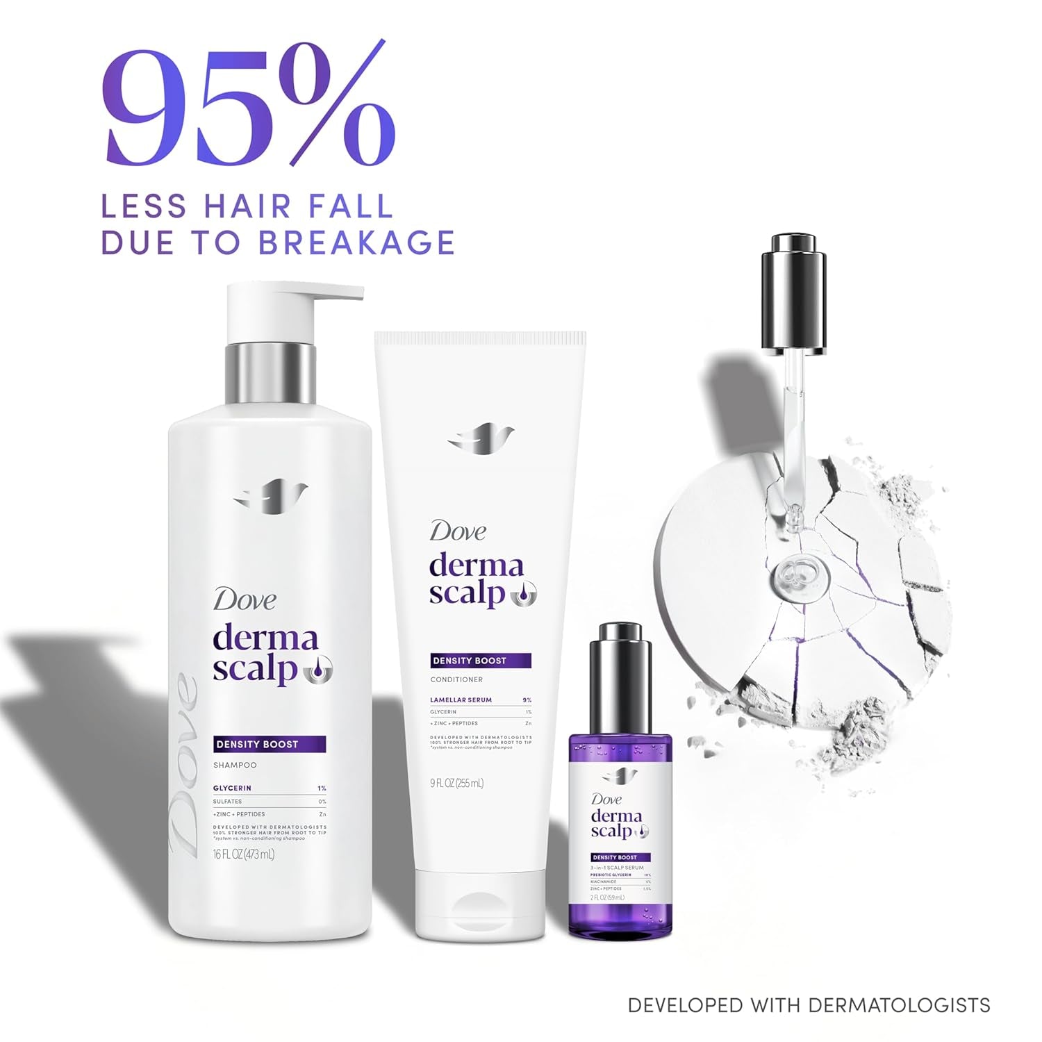 Derma Scalp Density Boost 3-In-1 Scalp Serum 1 Ct with Prebiotic Glycerin, Zinc + Peptides, and Niacinamide for Breakage and Hair Thinning 2 Oz