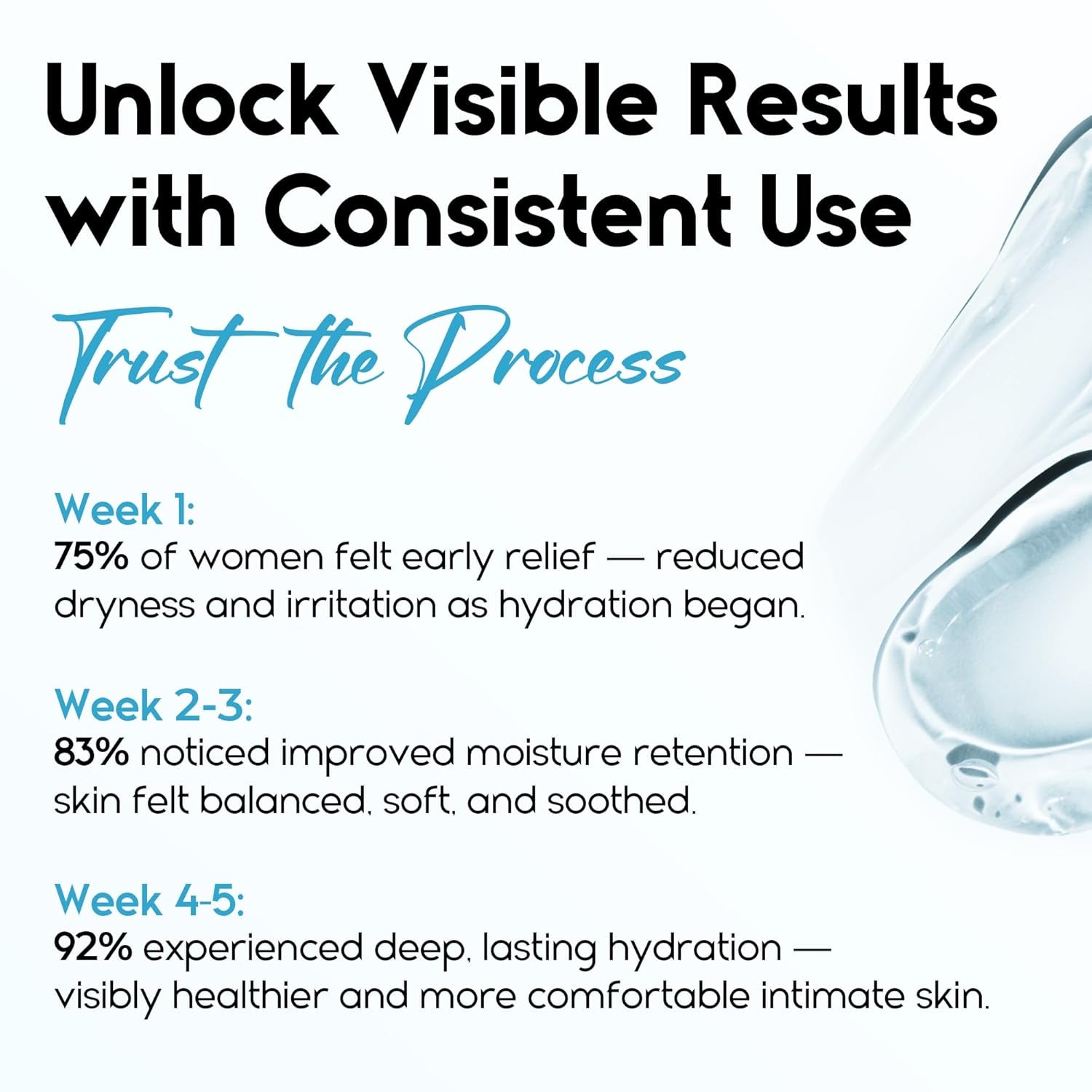 Vaginal Moisturizer Gel for Vagina Health, Moisturizer Applicators for Vaginal Dryness Relief and Long Lasting Wetness - Pre and Post Menopausal - 12 Pre Filled Applicators