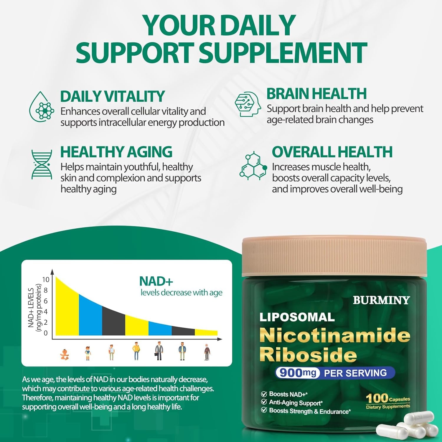 BURMINY Liposomal Nicotinamide Riboside – 100 Capsules | Advanced NAD+ Support for Energy & Healthy Aging