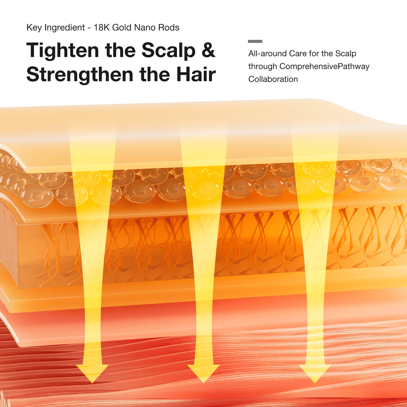 JOVS Slimax Microcurrent Full-Body Device – Lift and Tighten Skin