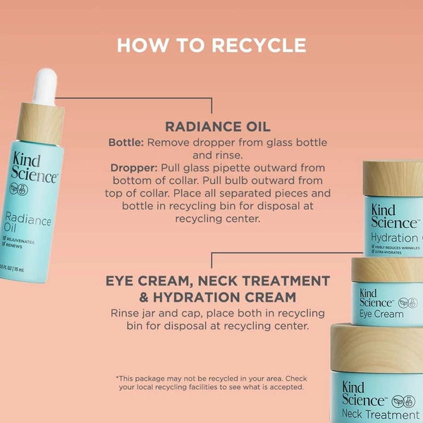 Kind Science Hydration Cream – 60ml | Intense Hydration & Anti-Ageing Moisturizer