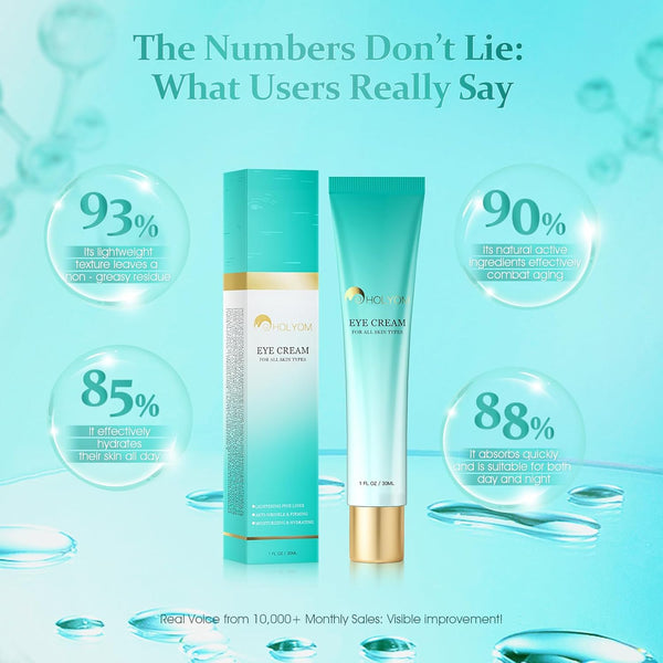 HOLYOM Eye Cream for All Skin Types – 30ml | Retinol-Infused Brightening & Firming Treatment for Dark Circles, Puffiness & Wrinkles