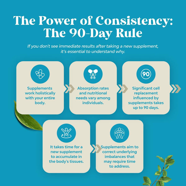 Nootropic Brain Supplement for Memory and Focus Support - Vitamins for Mental Support & Clarity with Bacopa Monnieri, VIT A, B6, Riboflavin, Niacin, Thiamin & Folate - Cognitive Complex - 90 Ct