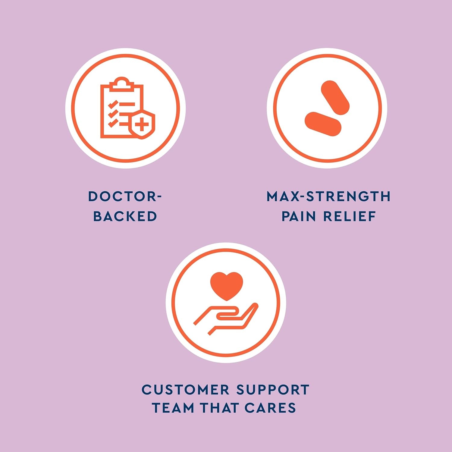 Uqora UTI Emergency Kit – Complete 3-in-1 Solution with Test Strips, Infection Control & Fast Pain Relief | At-Home UTI Support