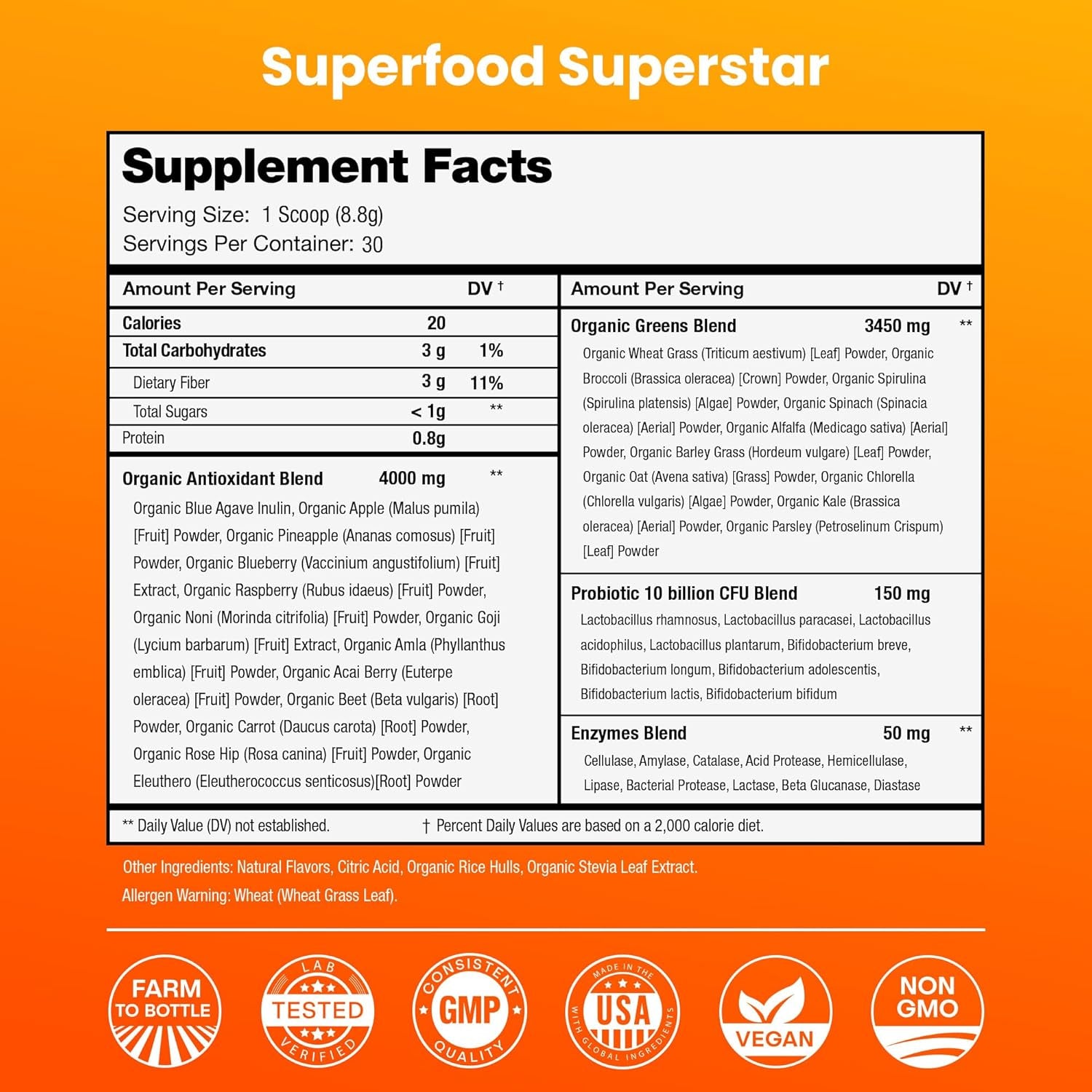 NutraChamps Super Greens Powder | Mango Flavor– 249g, 30 Servings | 40+ Nutrients & Probiotics