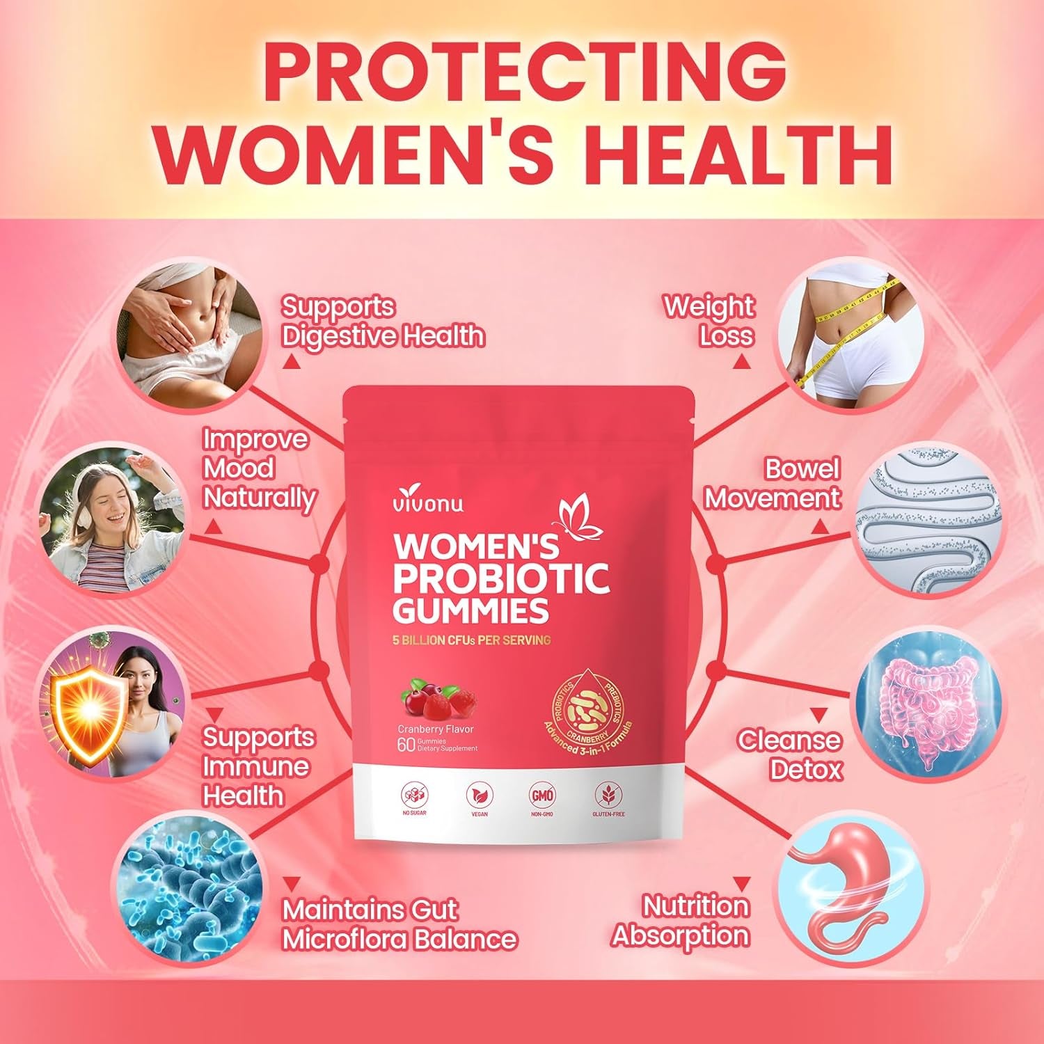 VivoNu Women’s Probiotic Gummies (Cranberry Flavor) – 60 Gummies | Vaginal Balance, pH Support & Digestive Health