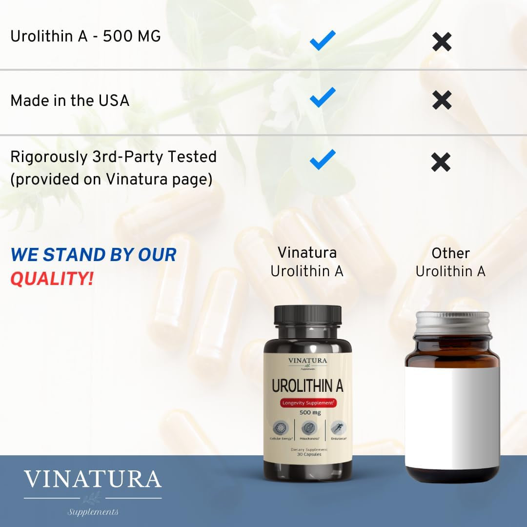 VINATURA Urolithin A+ – 500mg, 30 Capsules | Mitochondrial Health & Anti-Aging Cellular Energy Support