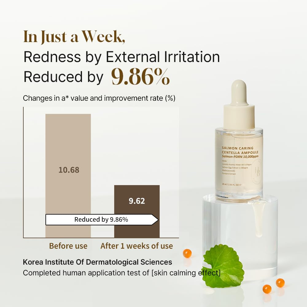 HEVEBLUE Salmon Caring Centella Ampoule – 30ml | Calming, Healing & Restorative Serum