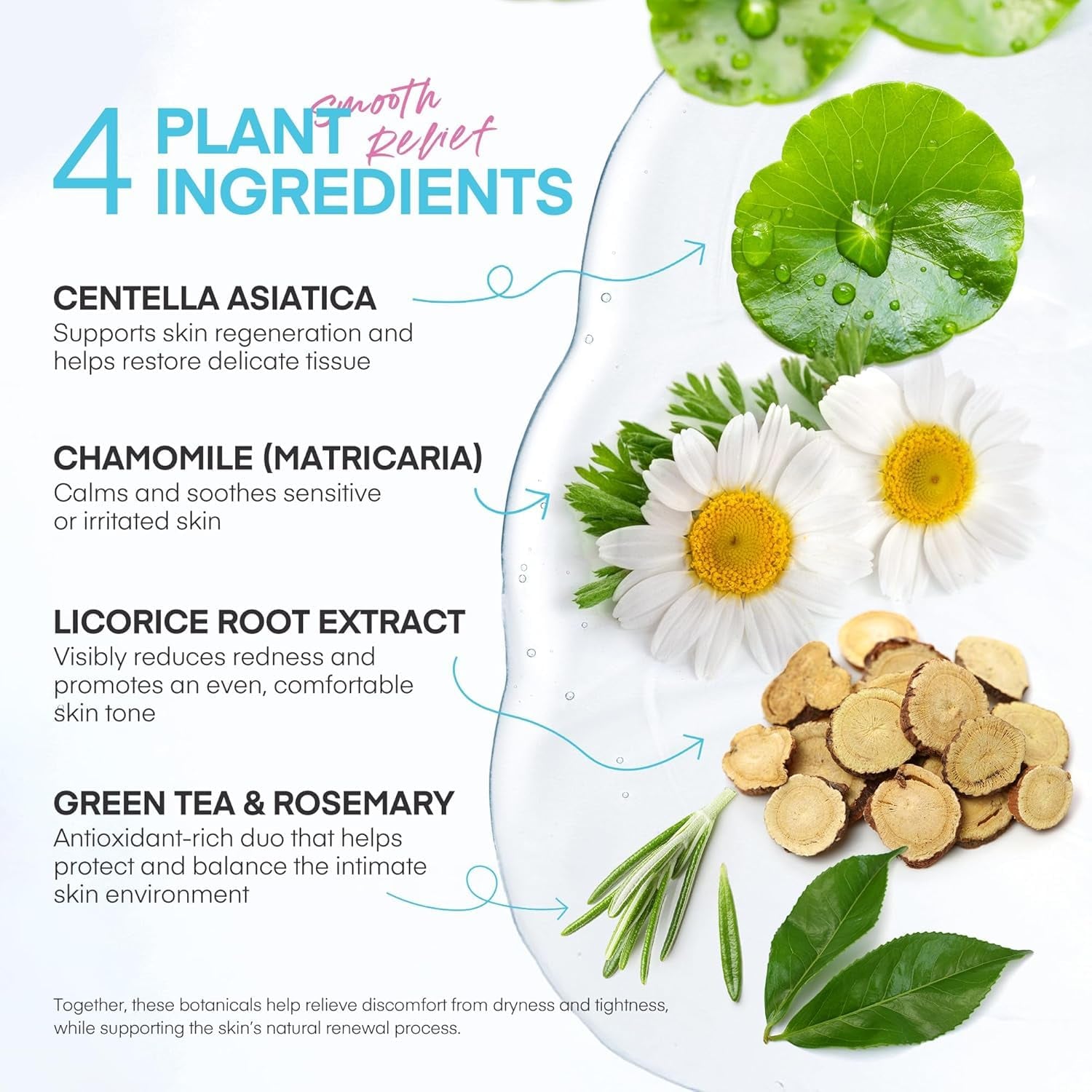 Vigority Premium Vaginal Moisturizer Gel – 10 Pre-Filled Applicators x 3g | Long-Lasting Hydration & Soothing Relief for Intimate Dryness