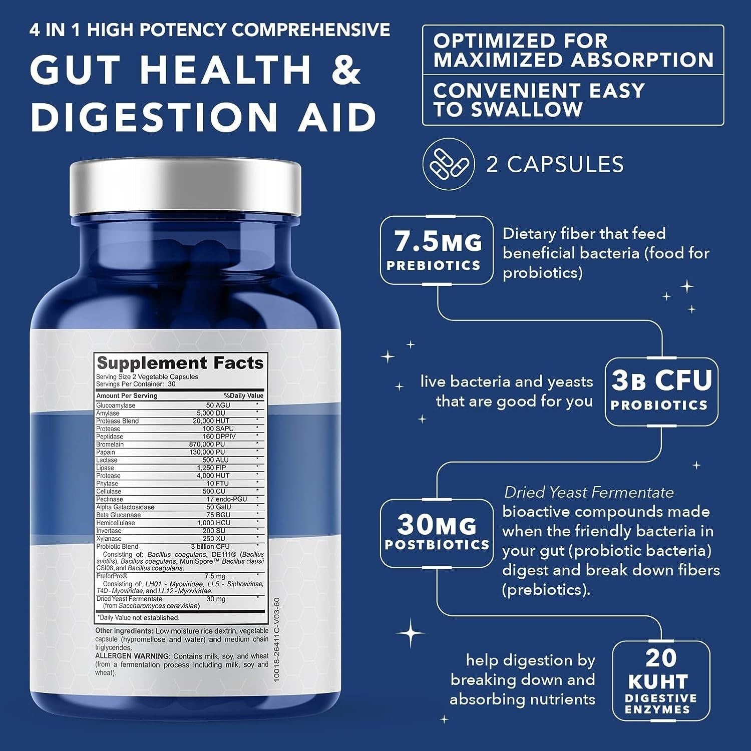 PLANT.O NUTRITION Complete Gut Health – 60 Capsules | 4-in-1 Digestive & Gut Support