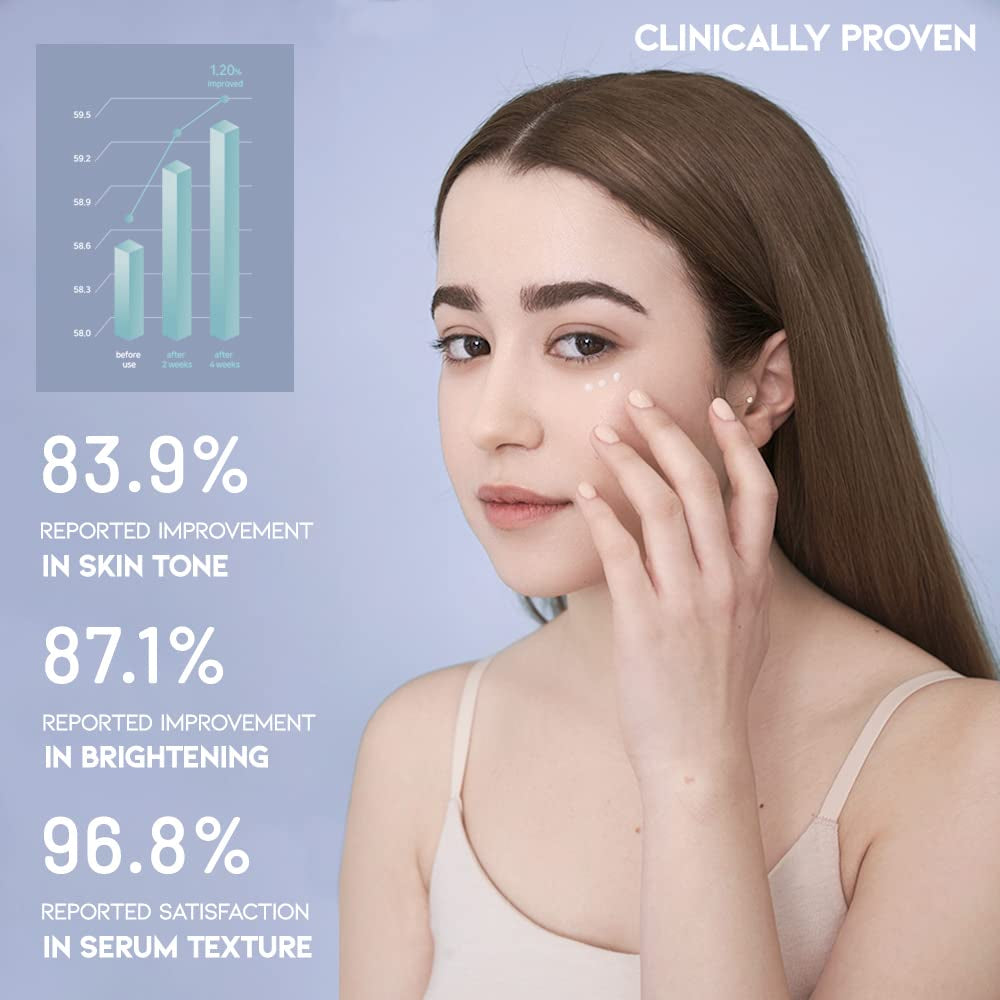 #OOTD H+ Intensive Eye Serum - 30g