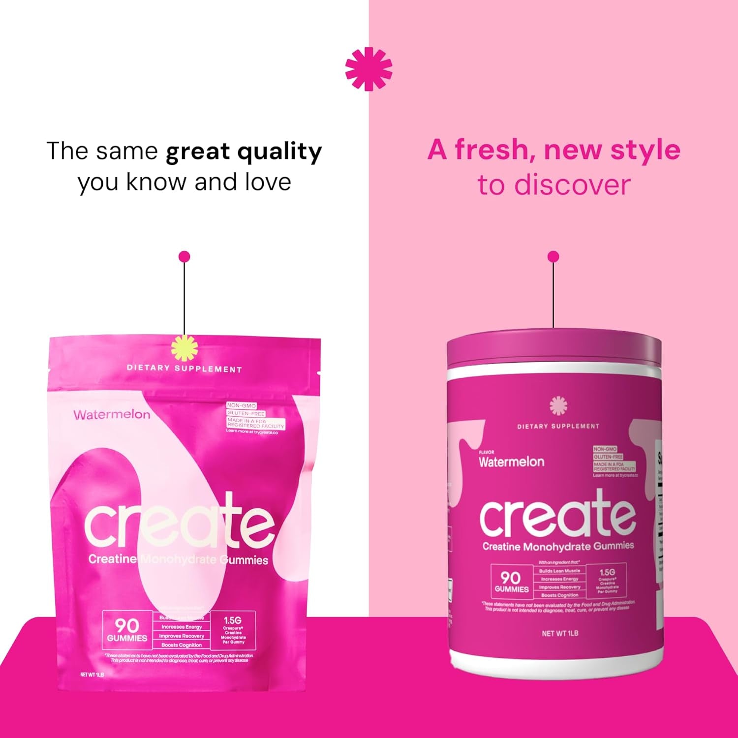 Creatine Monohydrate Gummies for Men & Women - Boost Focus, Strength, and Endurance, Anti-Melting Formula, Vegan, Gluten-Free, Non-Gmo, 1.5 Gram Creatine per Gummy (Watermelon, 90 Ct)