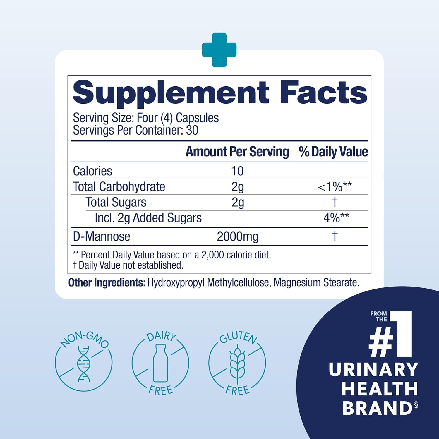 AZO Clinical Strength D-Mannose – 120 Capsules | Daily Support to Cleanse, Flush & Protect the Urinary Tract