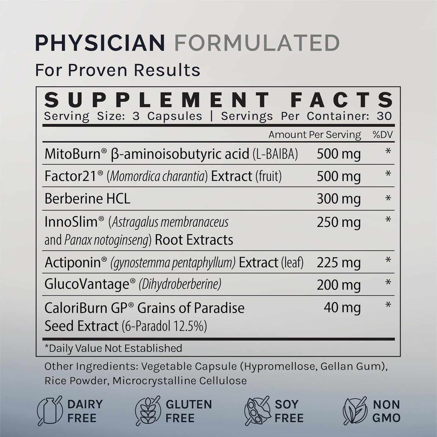 InfiniWell Control Metabolic Optimization – 90 Capsules | Boosts Metabolism & Supports Healthy Body Composition