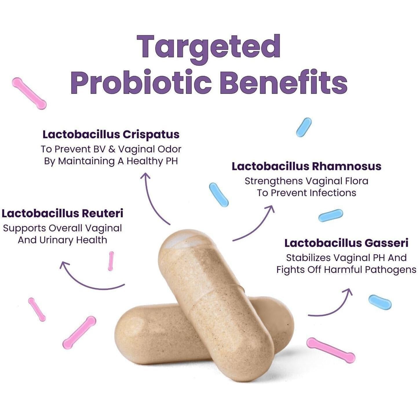 Her Fantasy Box Healthy Box Probiotics – 30 Dietary Supplements | Vaginal Balance, UTI Protection & PMS Relief