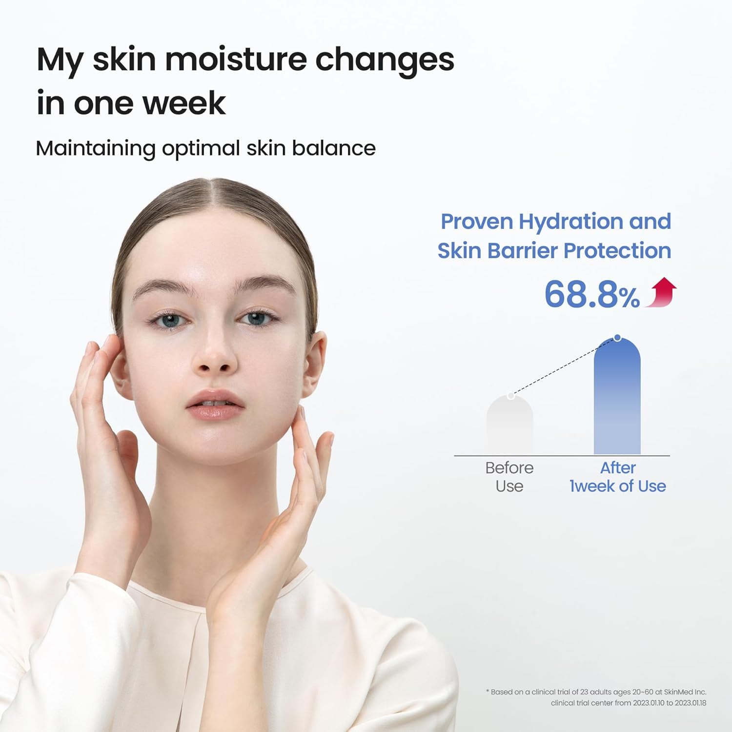 NEURADERM Neuro Lacto Moisturizer – 80ml | Microbiome-Boosting Hydration for Sensitive Skin