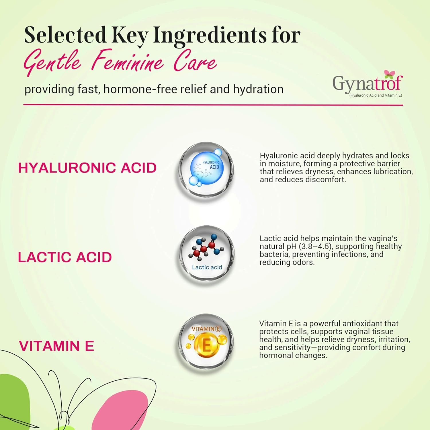 Gynatrof Vaginal Moisturizer – 50ml (20 Applications) | Fast-Acting, Hormone-Free Relief for Vaginal Dryness