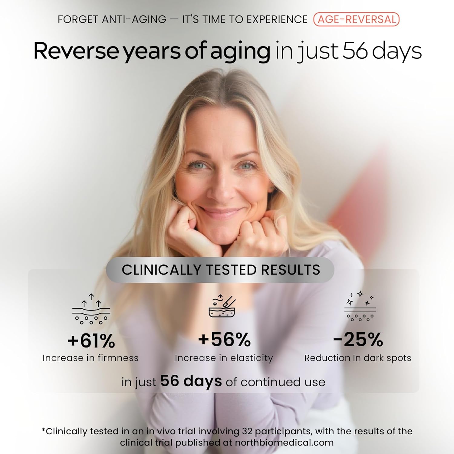 North Biomedical NANORETINOL Age-Reversal Face Serum – 30ml | 232% More Effective Than Ordinary Retinol for Firm, Youthful Skin