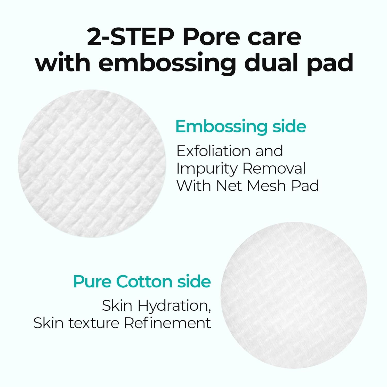 Dr.Melaxin Bio-Spicule BP Exfoliating Pad – 70 Pads (165ml) | Intensive Pore-Clearing & Peeling Treatment