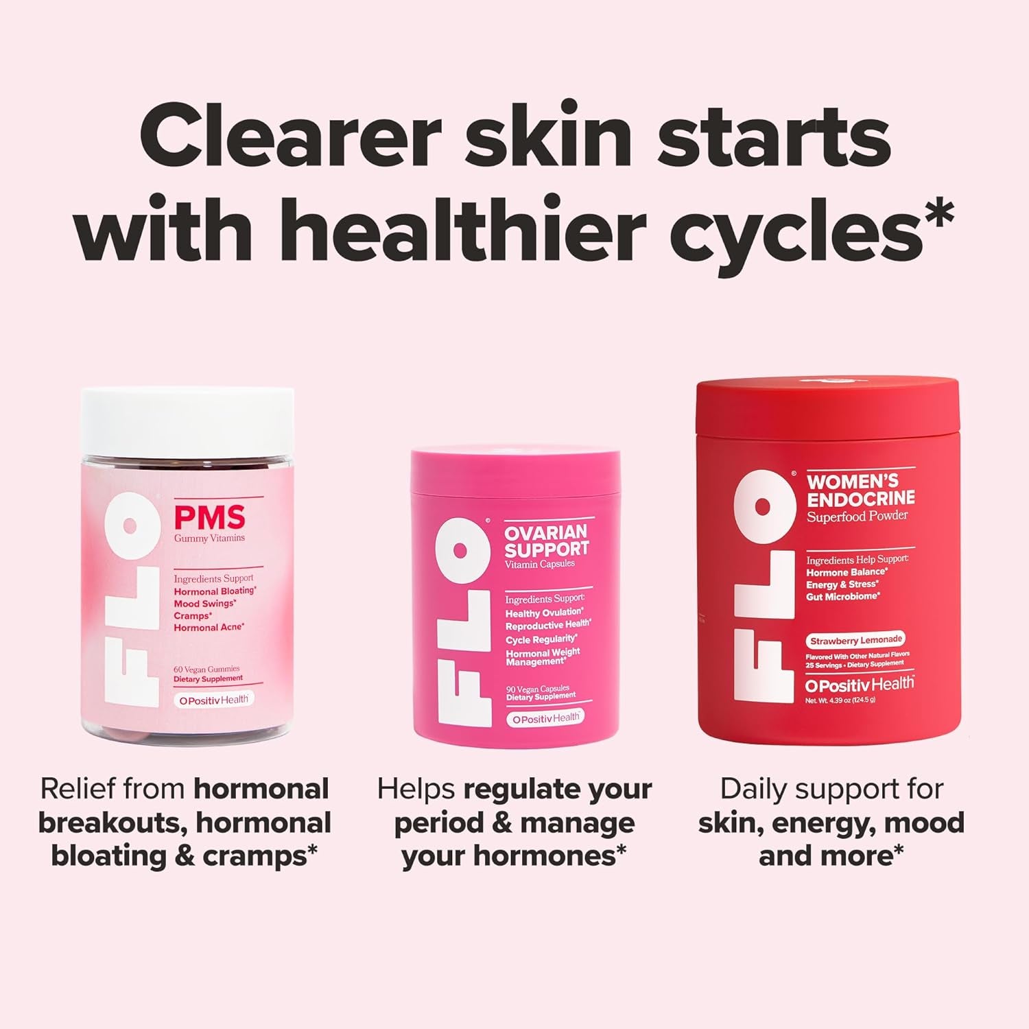 O Positiv FLO Acne Capsules – 30 Servings | Clinically Backed Formula for Clearer Skin, Reduced Pimples & Blackheads