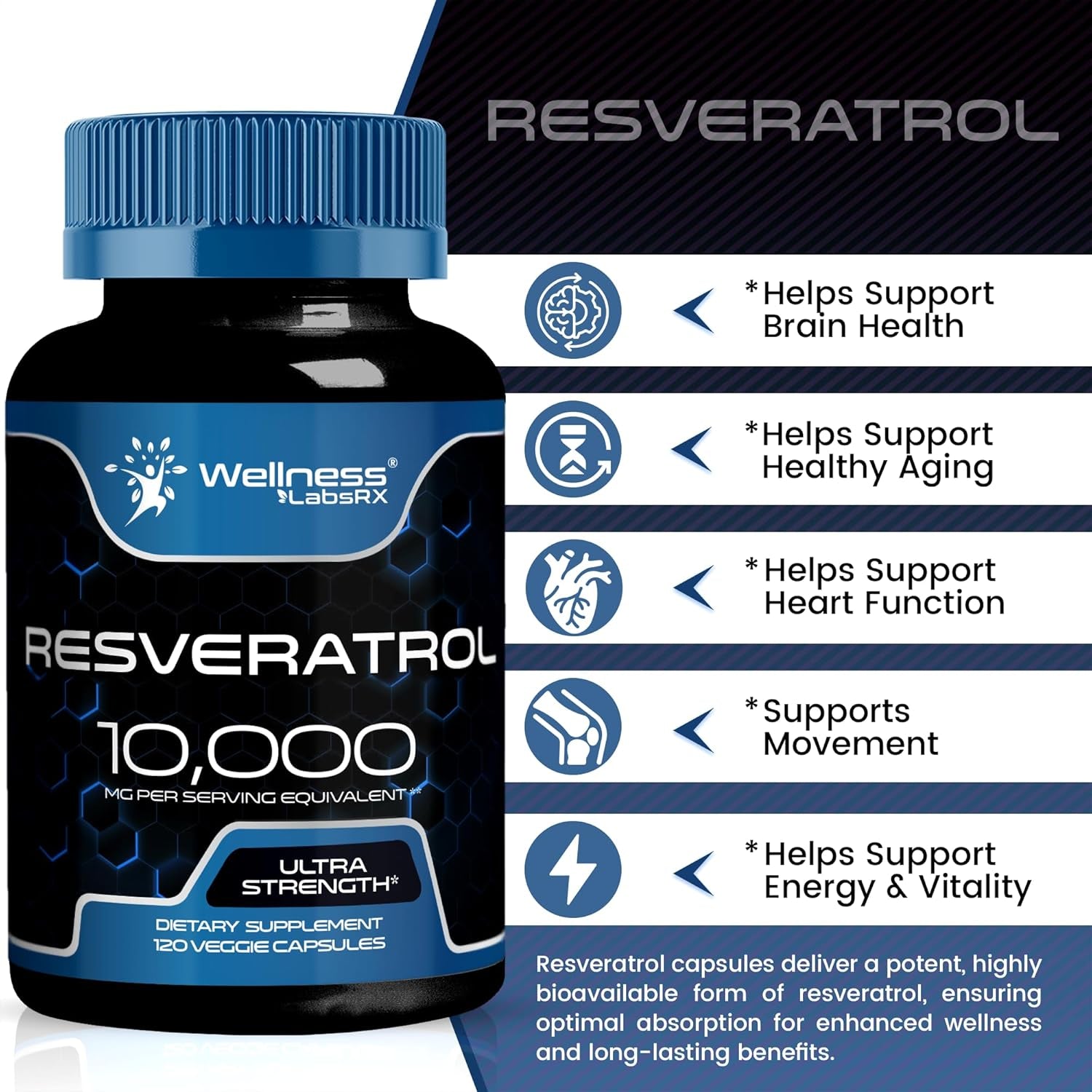 WELLNESS LABSRX Resveratrol 10,000MG - 120 Capsules