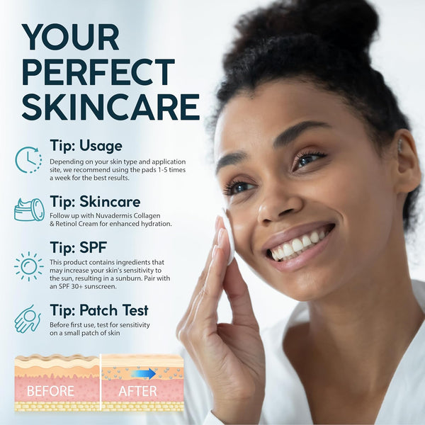 NUVADERMIS 35% Glycolic Acid Peel Pads – 60 Double-Sided Pads | Exfoliate, Smooth & Brighten Skin