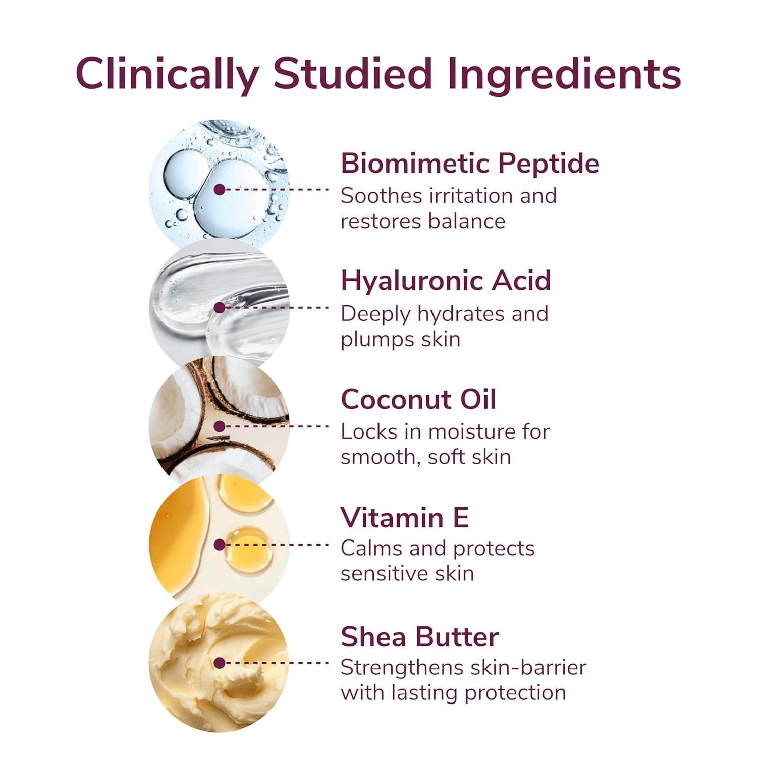 Daily V Moisturizer Lotion XL - Vaginal Cream for Vaginal Dryness and Discomfort - Hormone Free, Gyn Tested, Ph-Balanced, Doctor Recommended - up to 160 Applications