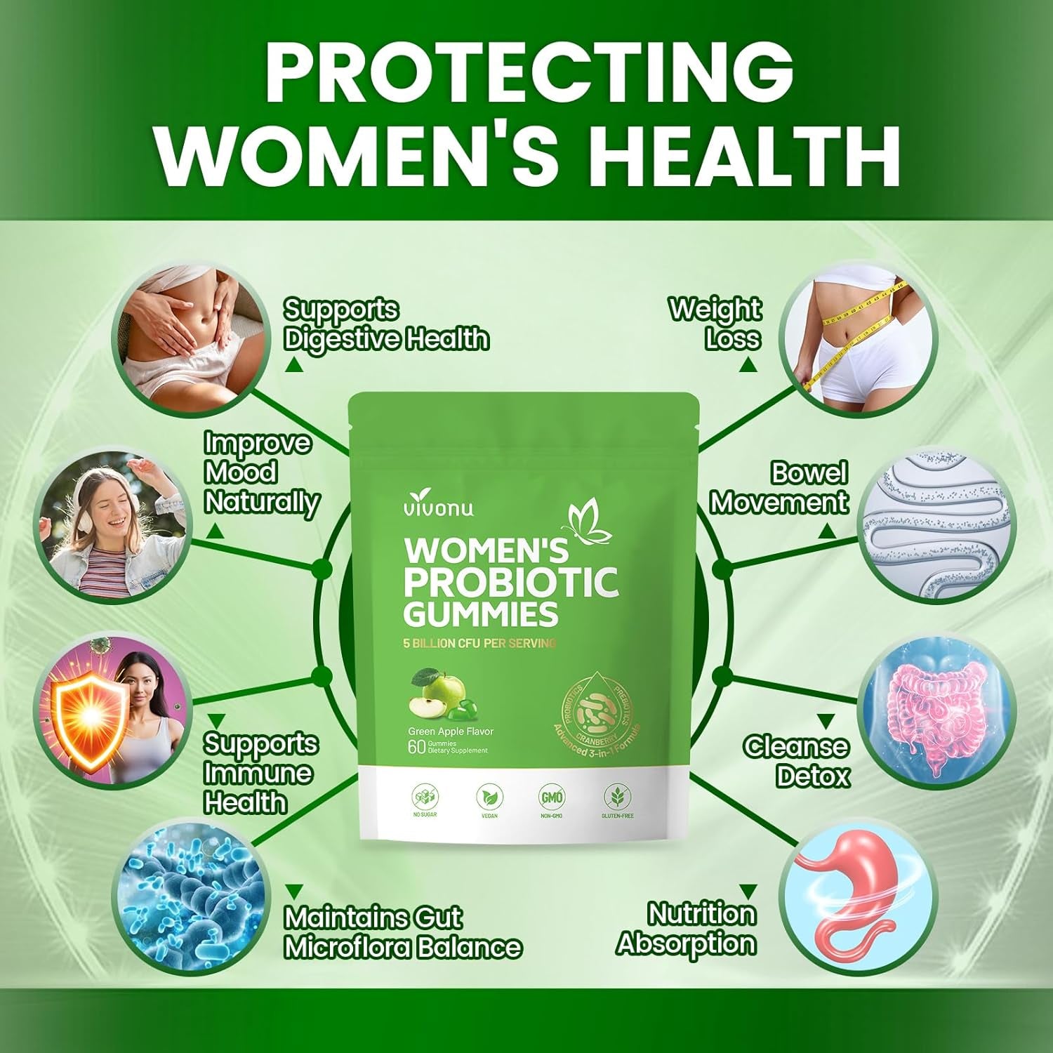 VivoNu Women’s Probiotic Gummies (Green Apple Flavor) – 60 Gummies | Vaginal Balance, pH Support & Digestive Wellness