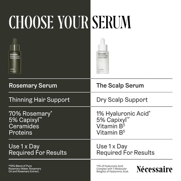 the Scalp Serum. 5% Capixyl™ + 1% Hyaluronic Acid for Fuller, Thicker, Healthier Hair. Fragrance-Free. Approved by the National Eczema Association. 1 Fl Oz