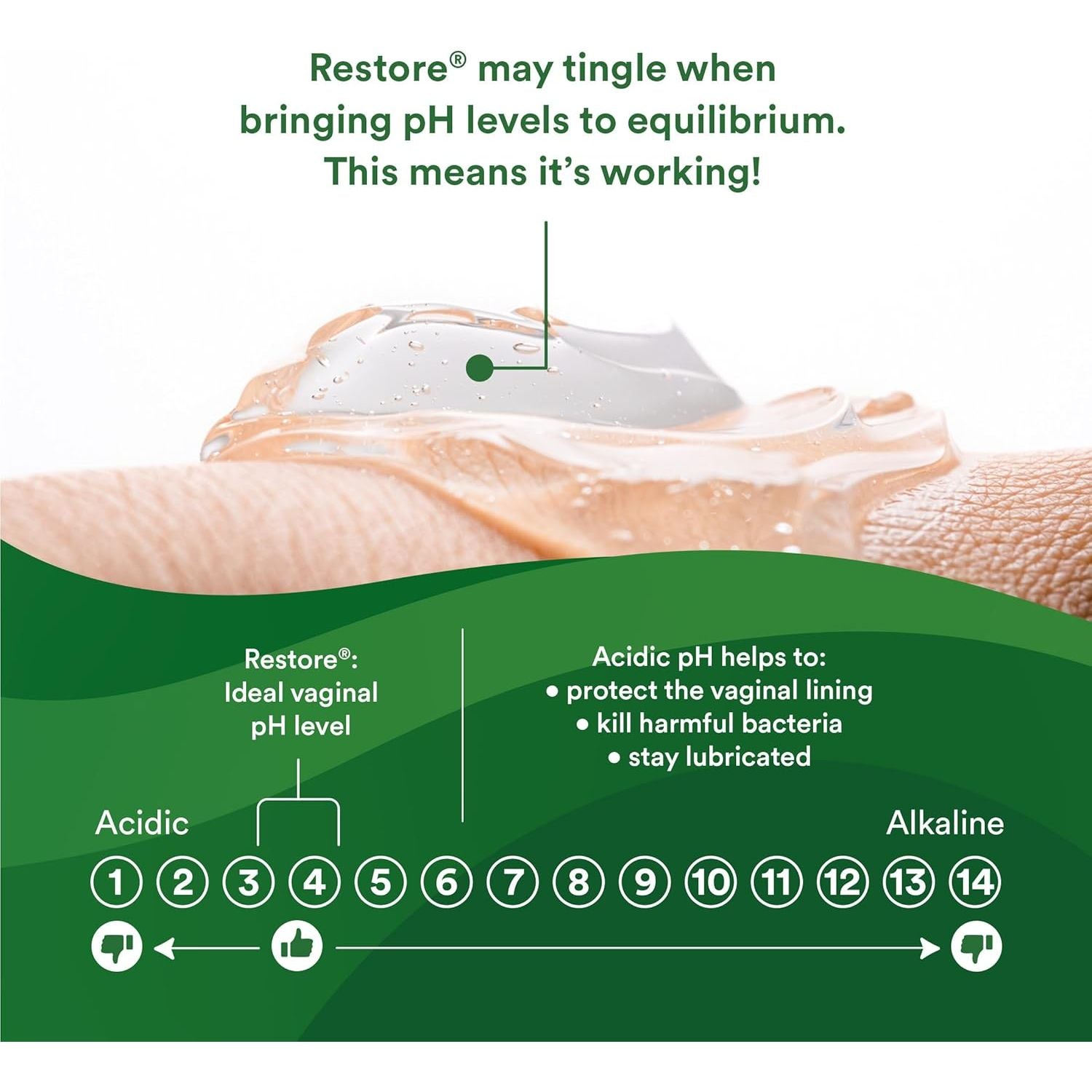 Good Clean Love Restore Moisturizing Vaginal Gel – 59ml x 2 Pack | Natural Relief for Dryness & pH Balance Support