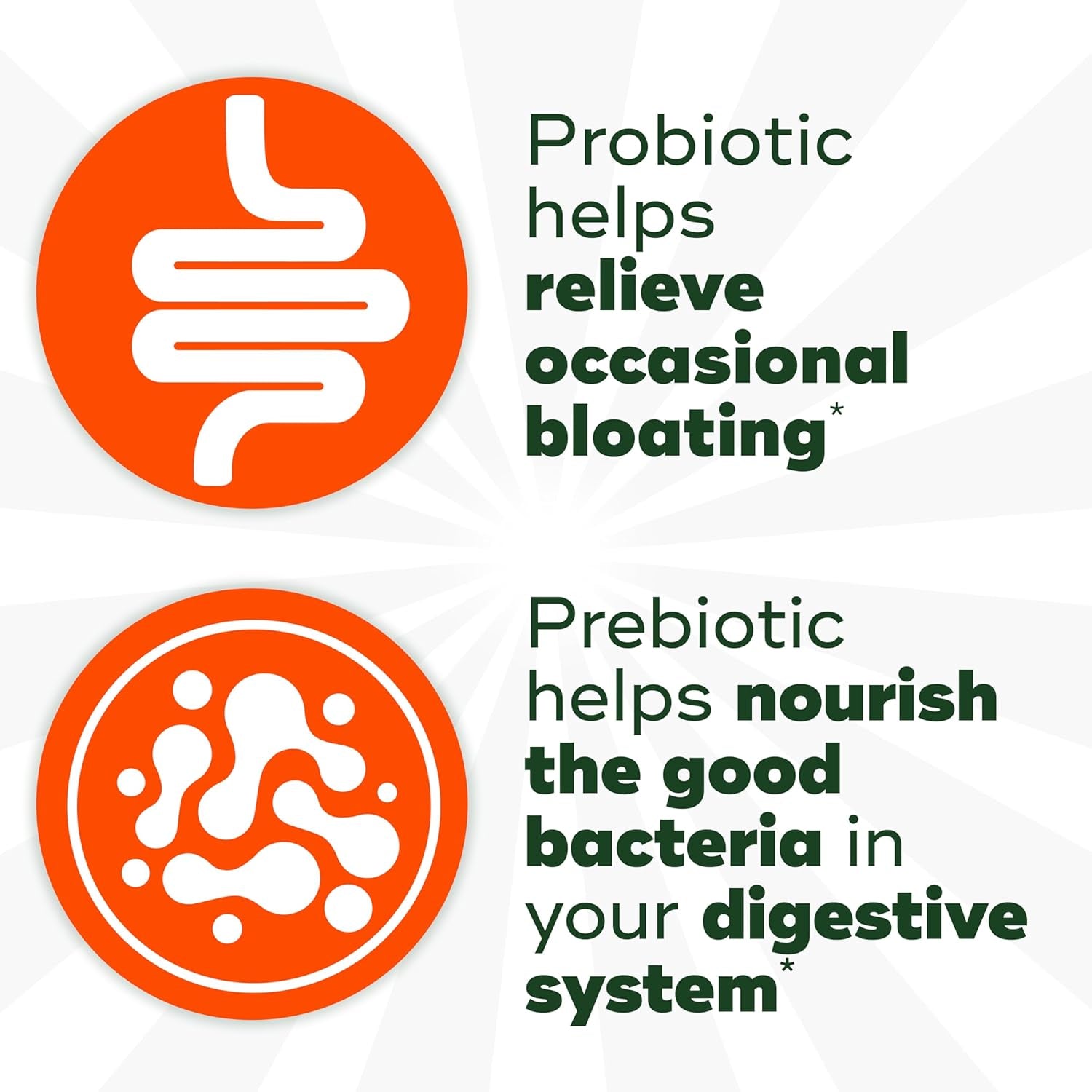 Dualbiotic, Prebiotic + Probiotic for Women and Men, Help Nourish and Add Good Bacteria for Digestive Support, Natural Fruit Flavors, 90 Gummies