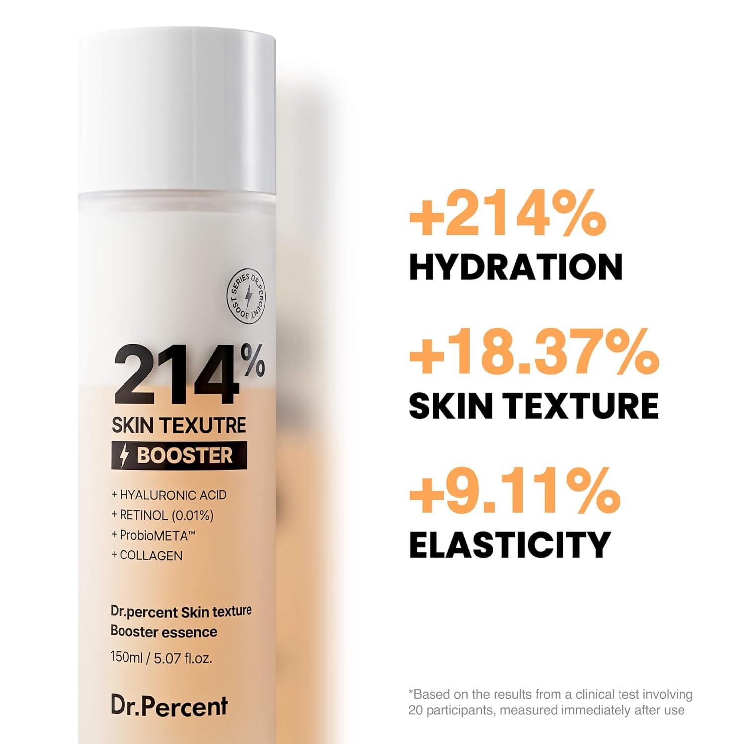 dr.percent 214% Skin Texture Booster Essence – 150ml