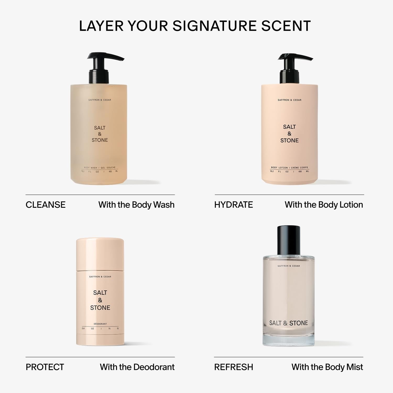 Body Lotion for Women & Men | Hydrates, Nourishes & Softens Skin | Restores Dry Skin | Fast-Absorbing | Cruelty-Free & Vegan (100 Ml) (Saffron & Cedar)