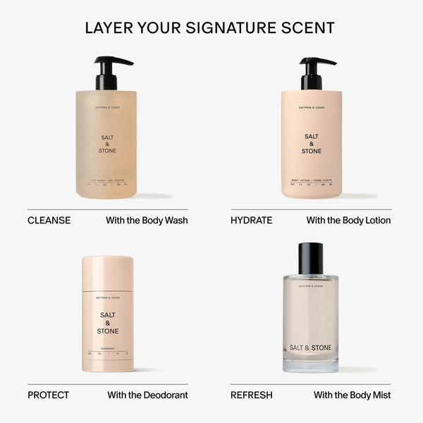 Body Lotion for Women & Men | Hydrates, Nourishes & Softens Skin | Restores Dry Skin | Fast-Absorbing | Cruelty-Free & Vegan (100 Ml) (Saffron & Cedar)