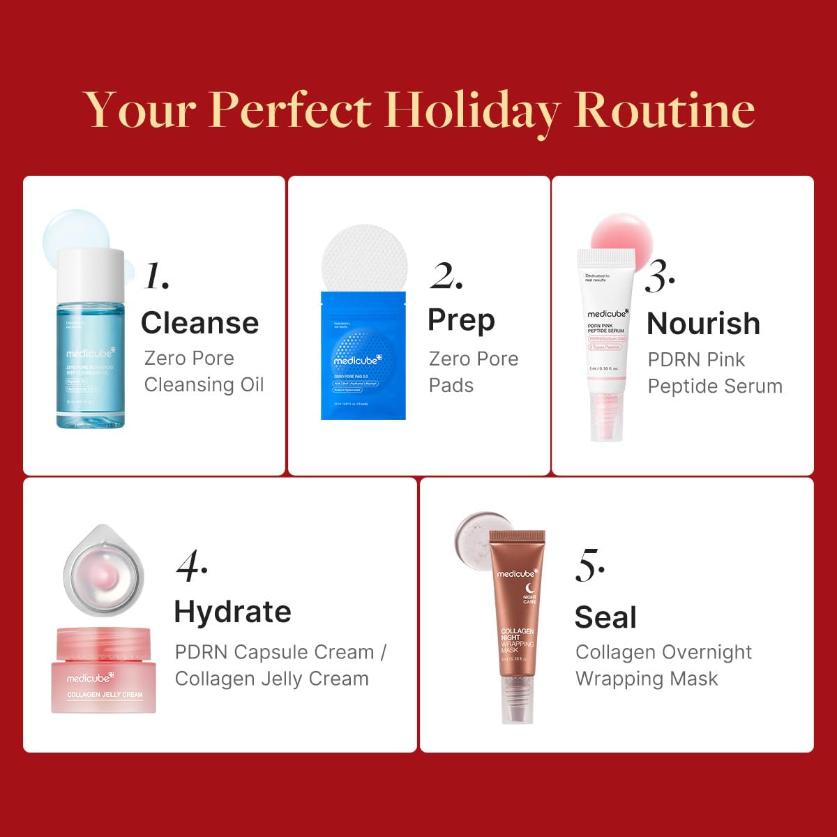 medicube Essentials Holiday Kit | 6-In-1 Mini Skincare Gift Set