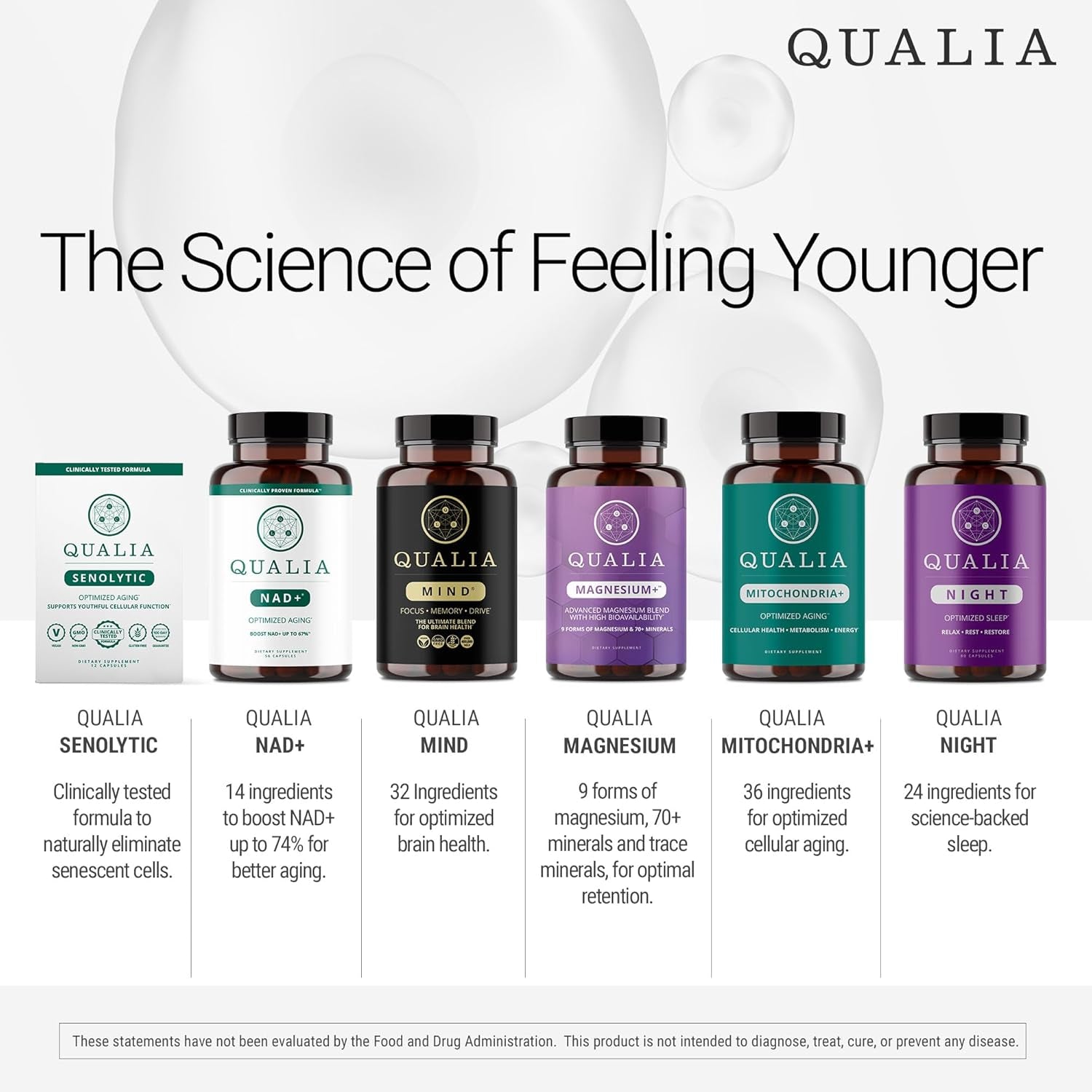 NEUROHACKER COLLECTIVE Qualia NAD+ Optimized Aging – 56 Capsules | Clinically Proven NAD+ Booster for Energy & Longevity