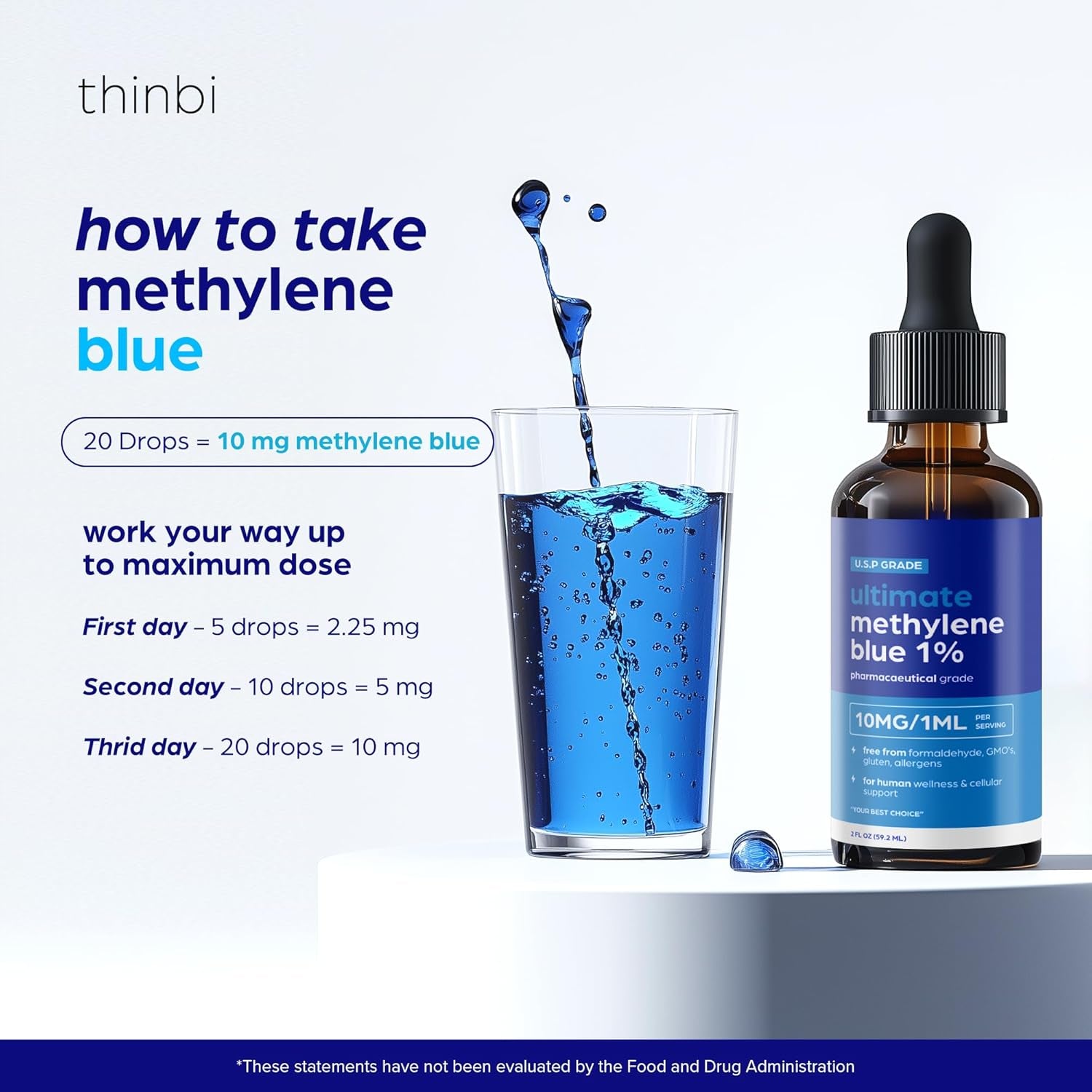 Methylene Blue Pharmaceutical Grade 2Oz– USP Grade 1% Solution with Balanced Electrolyte Solutionthird-Party Tested Brain Health Supplement for Humans –No Formaldehyde High Cognitive Support
