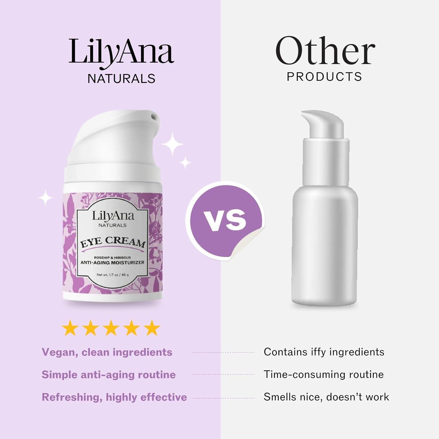 LilyAna Naturals Eye Cream – 48g | Hydrating Anti-Aging Treatment for Dark Circles, Puffiness & Fine Lines